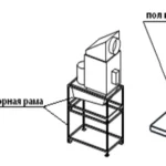 Аспирационная Газо-Жидкостная Установка «ТАЙРА»
