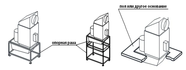 Аспирационная Газо-Жидкостная Установка «ТАЙРА»