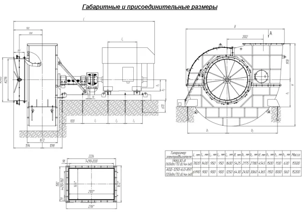 Дымосос радиальный ДР-28