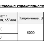 Дымосос центробежный ГД-20-500у ТНЖ