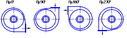 Электровентиляторы 19ЦС-63, 30ЦС-85