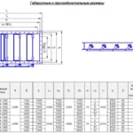 Клапаны пылегазовоздухопроводов прямоугольные 5-осные