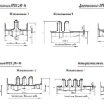 Компенсаторы линзовые круглые ПГВУ