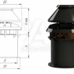 Крышные вентиляторы ХИМВЕНТ-КР-3,55 (исп.1) 0,18/890 (Q м3/с 0,25-0,52)