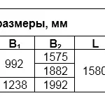 Мощность 420-730 кВт