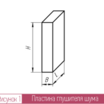 Пластина глушителя шума П. Обтекатель глушителя шума ОП