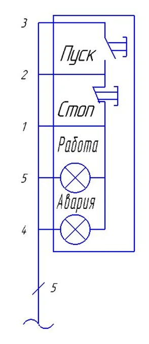 Пост дистанционного управления (ПДУ)
