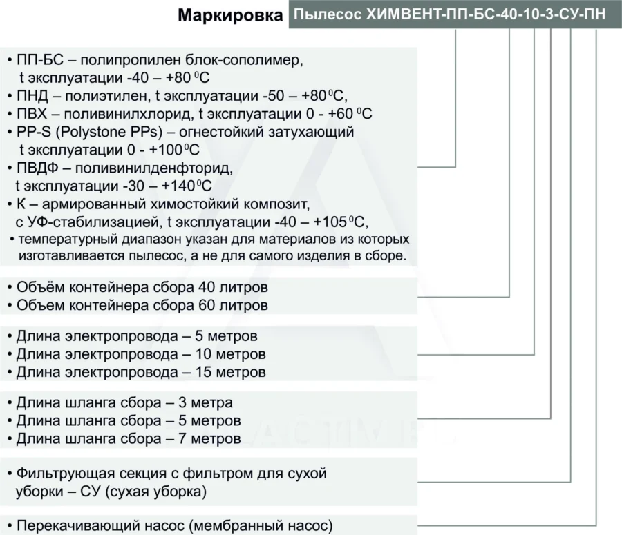 Промышленный пылесос для сбора агрессивных жидкостей