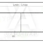 Раздвижные элементы вентиляционные Диаметр D 200