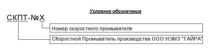 Скоростные промыватели СКПТ
