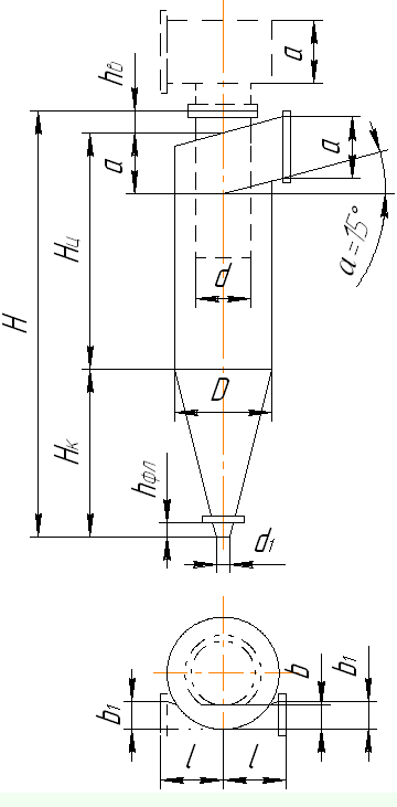 Циклоны ЦН-15 (200-2000 мм)