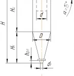 Циклоны ЦН-15 (200-2000 мм)