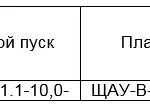 Вентилятор радиальный ВР 100-45 (ВЦ 5-45) - 4,25 исп.1