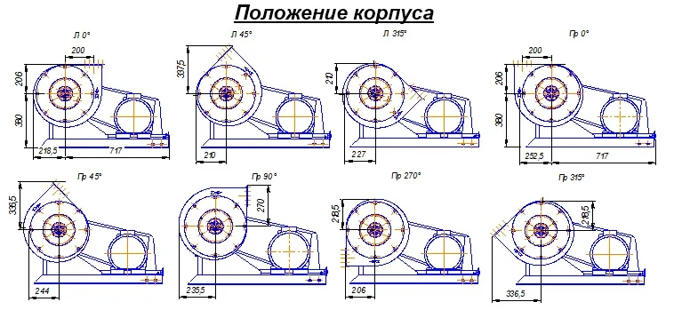 Вентилятор радиальный ВР 160-18 (АВДм) - 3,5 исп.5